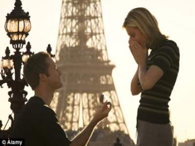 Top 5 Places To Pop The Question
