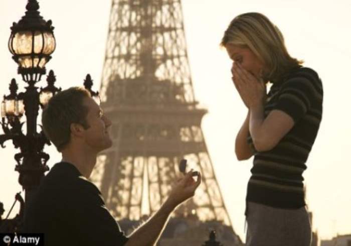 Top 5 Places To Pop The Question