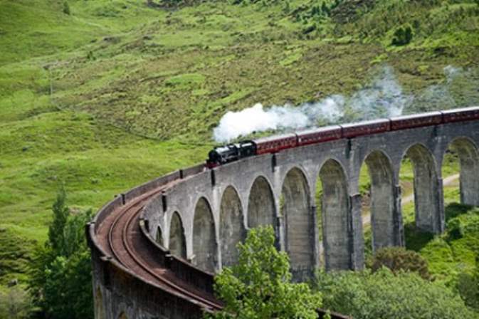 Scenic Train Journeys in Europe